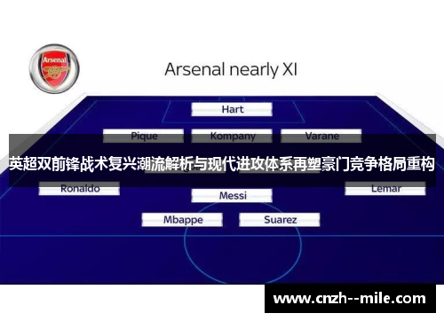 英超双前锋战术复兴潮流解析与现代进攻体系再塑豪门竞争格局重构
