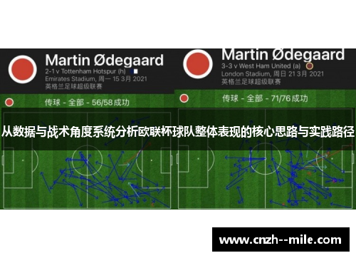 从数据与战术角度系统分析欧联杯球队整体表现的核心思路与实践路径
