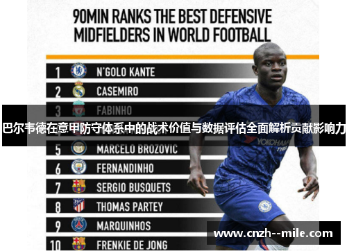 巴尔韦德在意甲防守体系中的战术价值与数据评估全面解析贡献影响力
