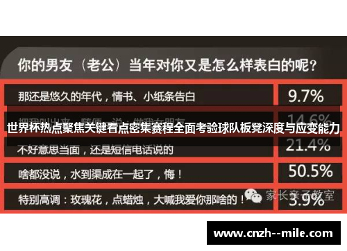 世界杯热点聚焦关键看点密集赛程全面考验球队板凳深度与应变能力