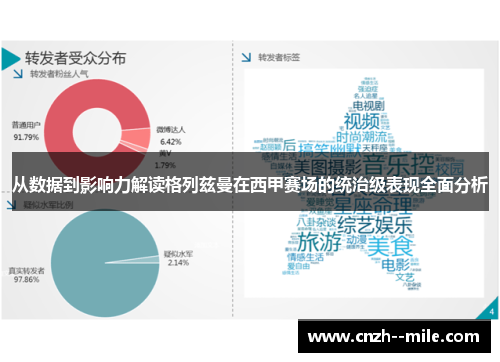 从数据到影响力解读格列兹曼在西甲赛场的统治级表现全面分析